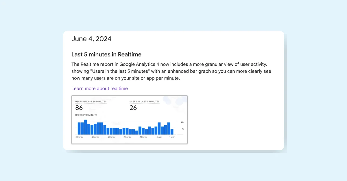 Google Analytics Has Officialised the 5mn Realtime Report