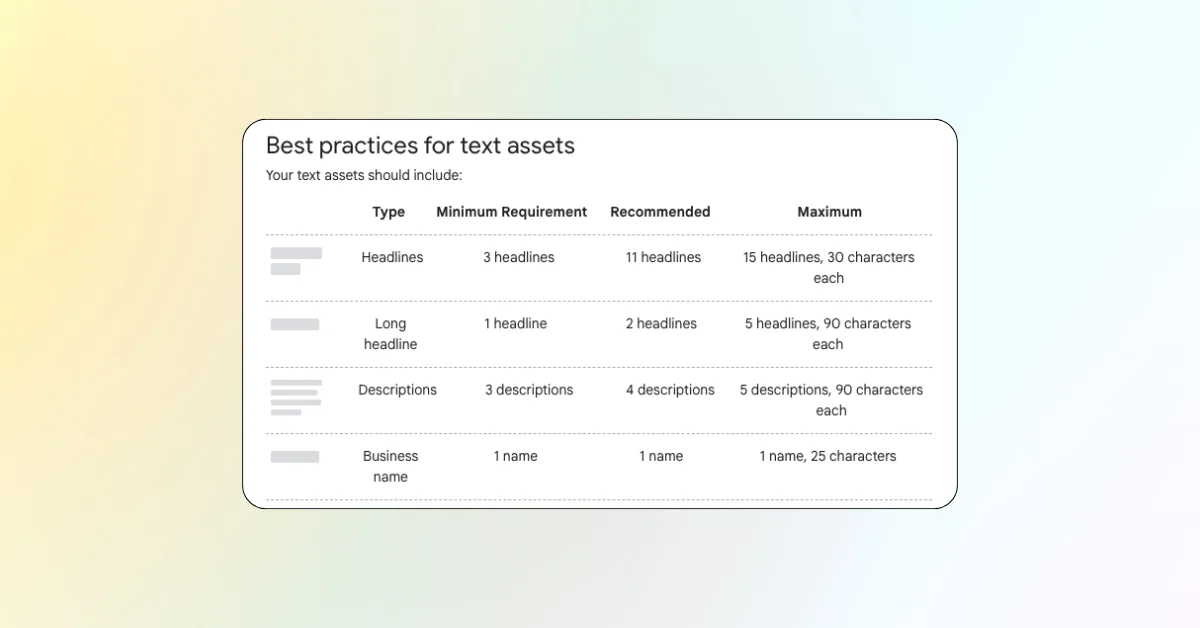 Google Ads launches new ad strength guide to enhance campaign performance