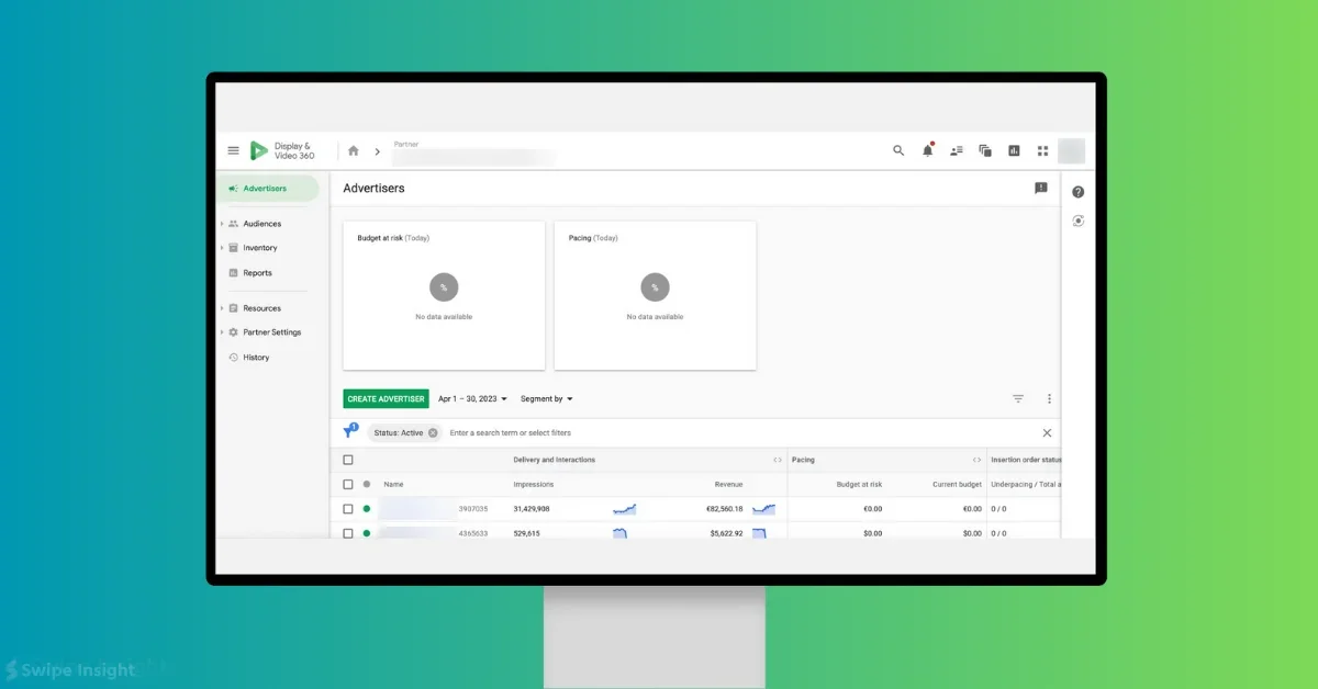 Google Updates Reach Reports for DV360 & CM360