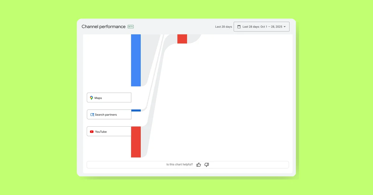 Performance Max Adds Waze Ads and Channel Reporting for Store Goals