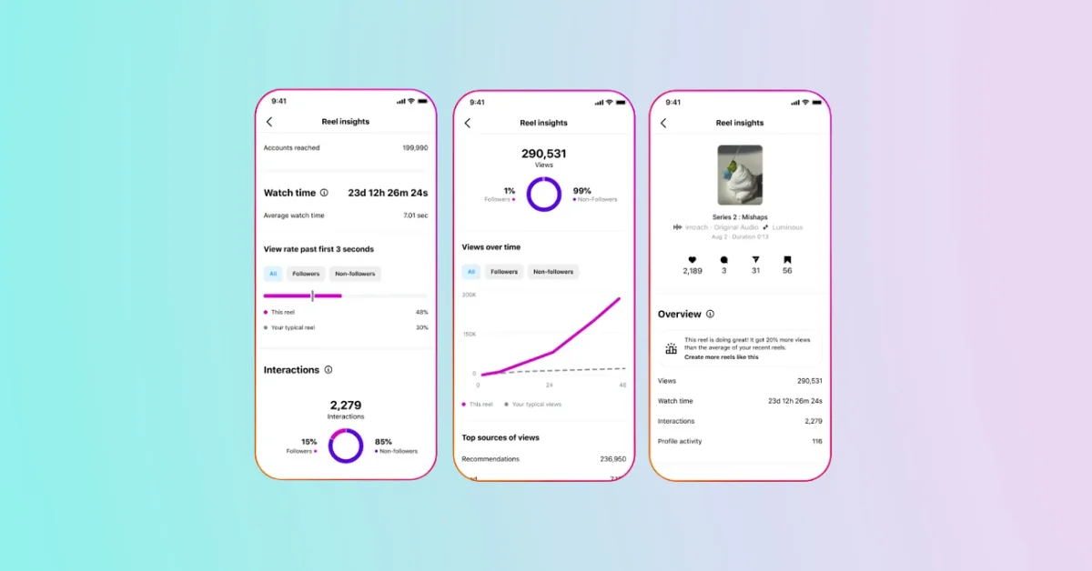 Instagram Launches New Views Insights to Boost Reels Creator Performance