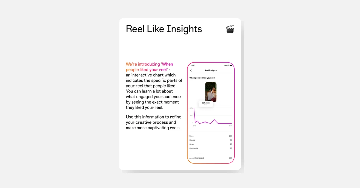Instagram adds new metrics to Insights for Reels and carousel engagement