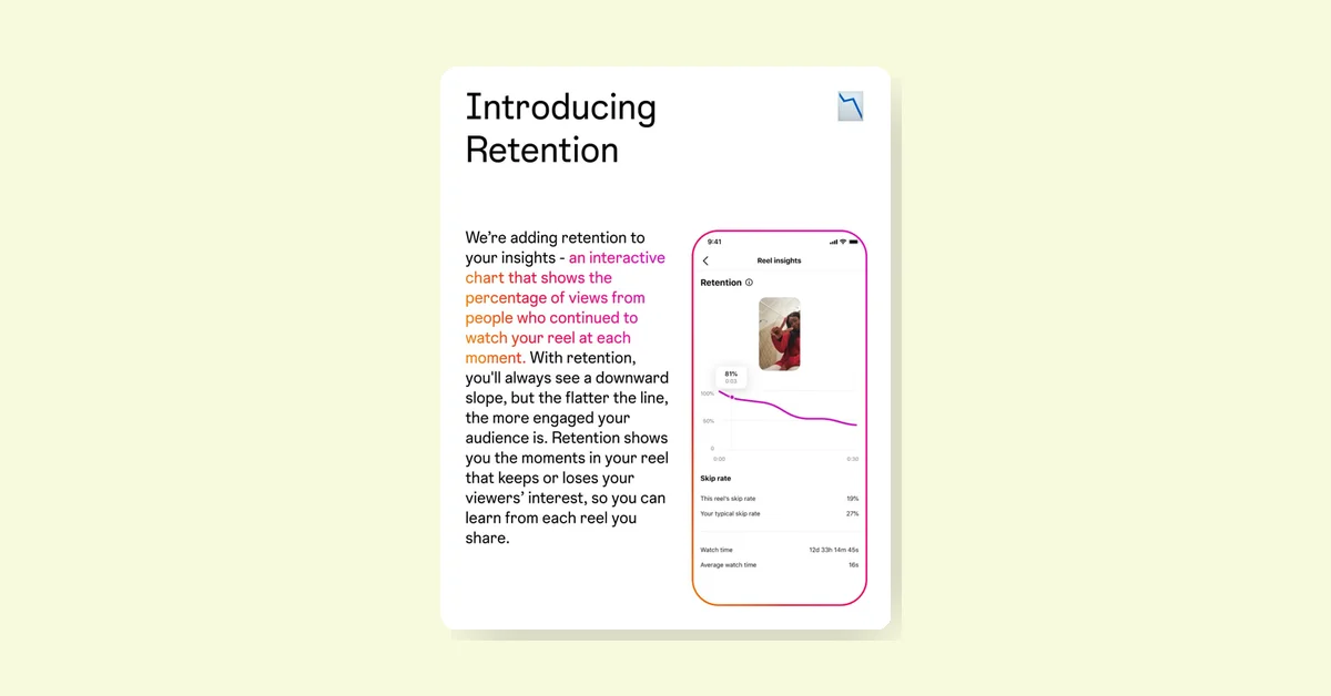 Instagram adds Retention and Skip Rate metrics to boost Reels content engagement