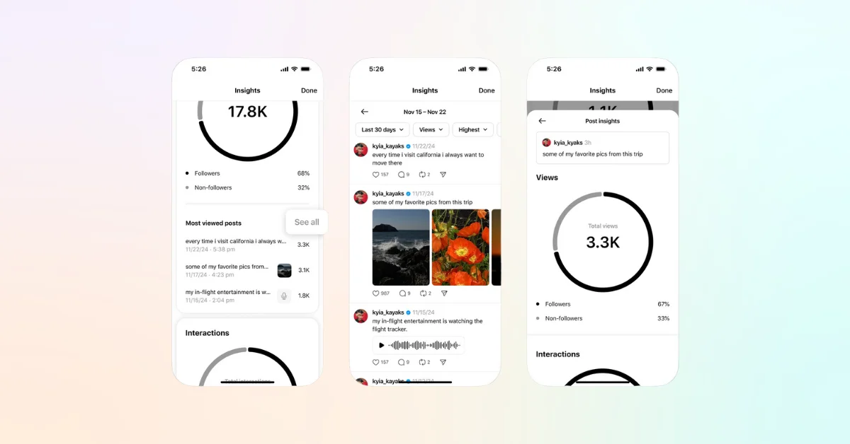 Threads Introduces Enhanced Post Analytics for Improved Audience Understanding