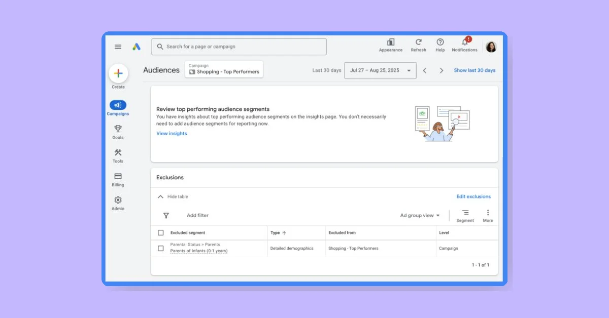 Google Ads Rolls Out Audience Exclusions for Shopping Campaigns