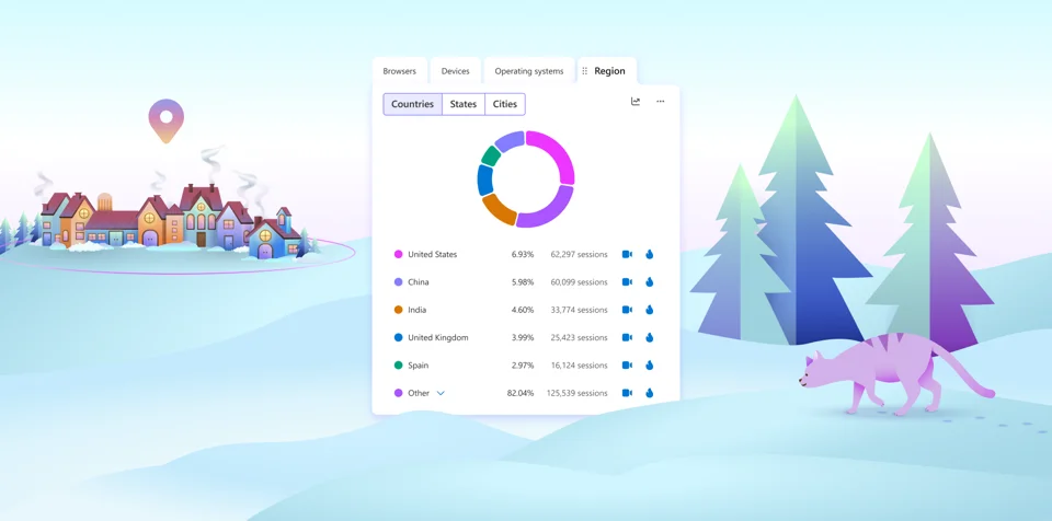 Microsoft Clarity Adds City and State Metrics for Local Traffic Insights