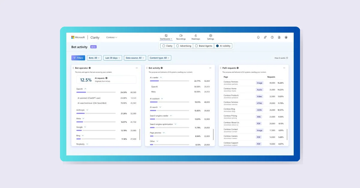 Microsoft Clarity Launches AI Bot Activity Beta to Track Automated Web Crawlers