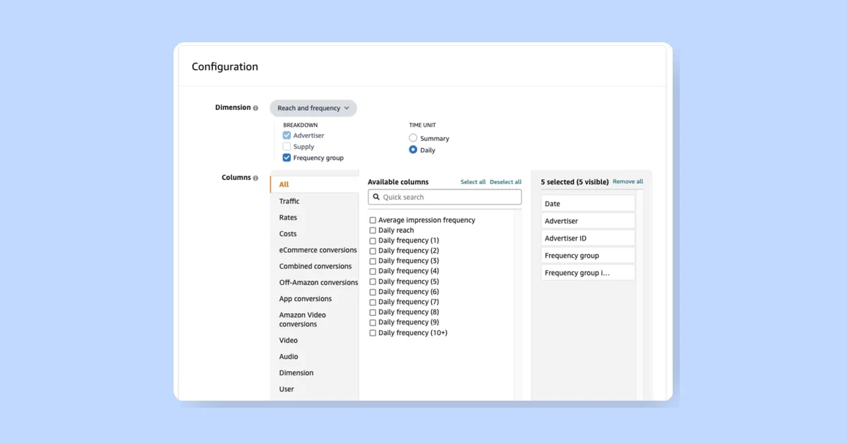 Amazon DSP Launches Enhanced Frequency Group Measurement Tools