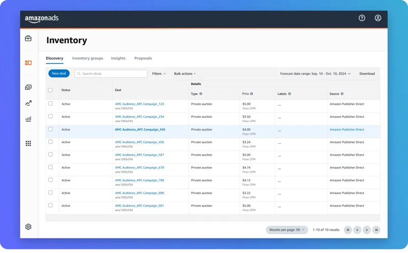 Amazon Integrates AMC Audiences with Publisher Cloud for Enhanced Ad Targeting