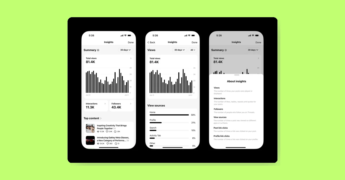 Threads Adds Audience Insights to Show Post Views and Follower Growth