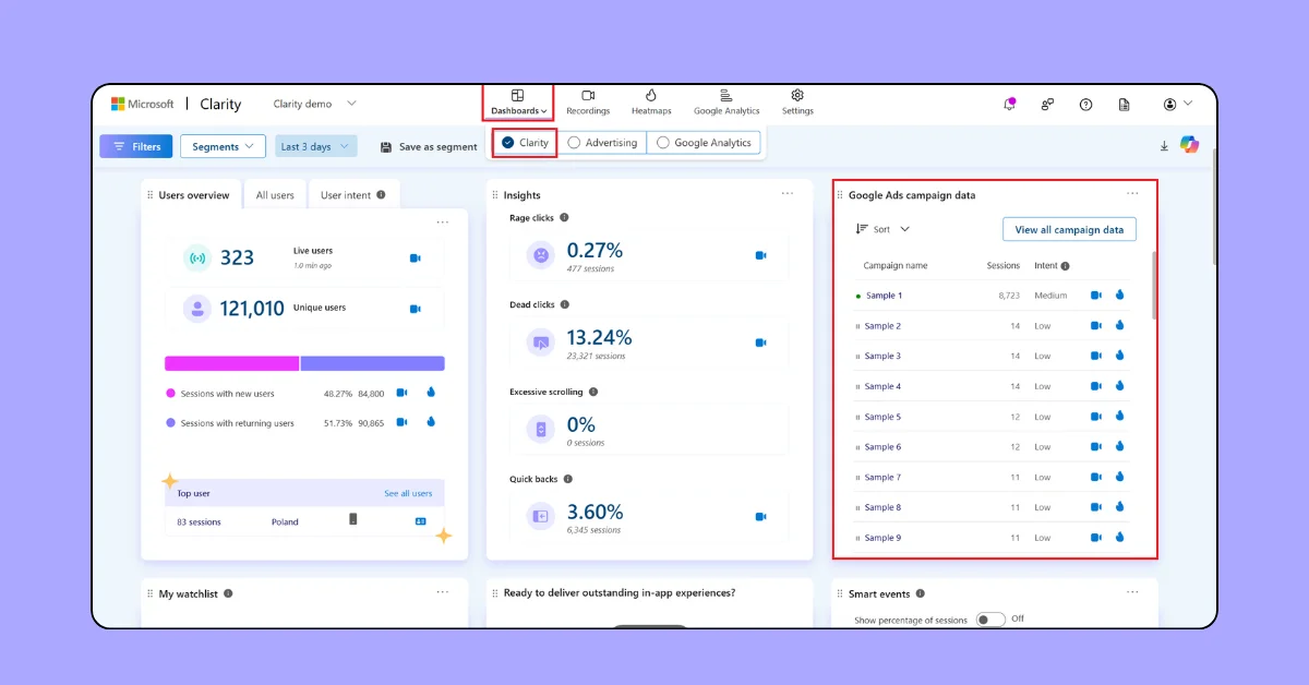 Microsoft Clarity Announces Integration with Google Ads
