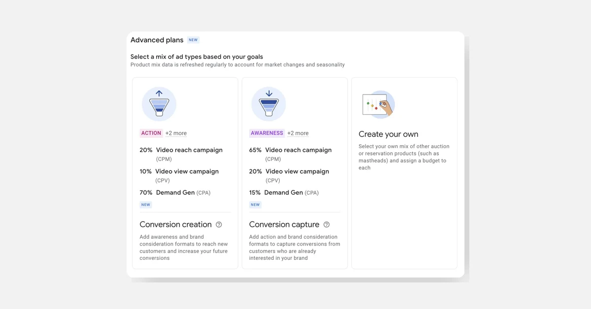 Google Ads Launches Advanced Plans Feature for Enhanced Campaign Planning