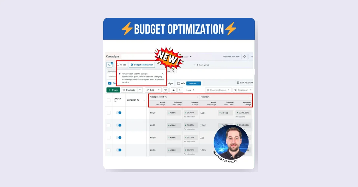 Meta launches Budget optimization view to forecast ad budget impact on results