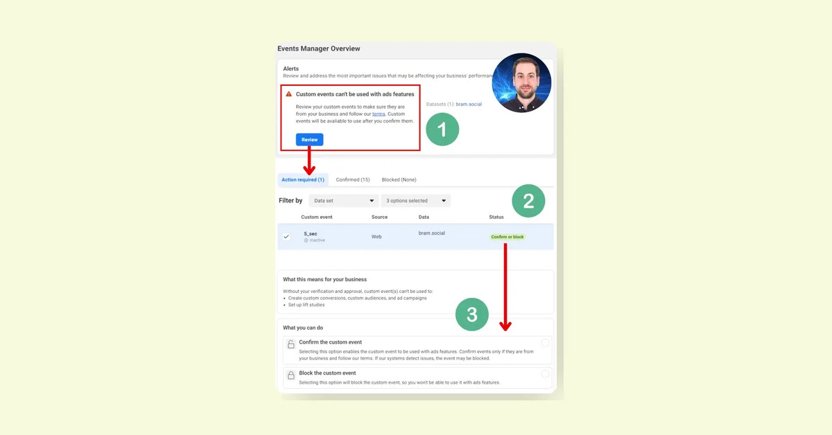 Meta Updates Ads Custom Events: Confirm or Block Required in Events Manager