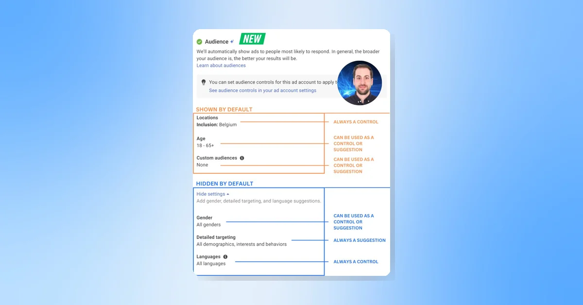 Meta Ads Unveils New Audience Targeting Interface with Enhanced Control Options