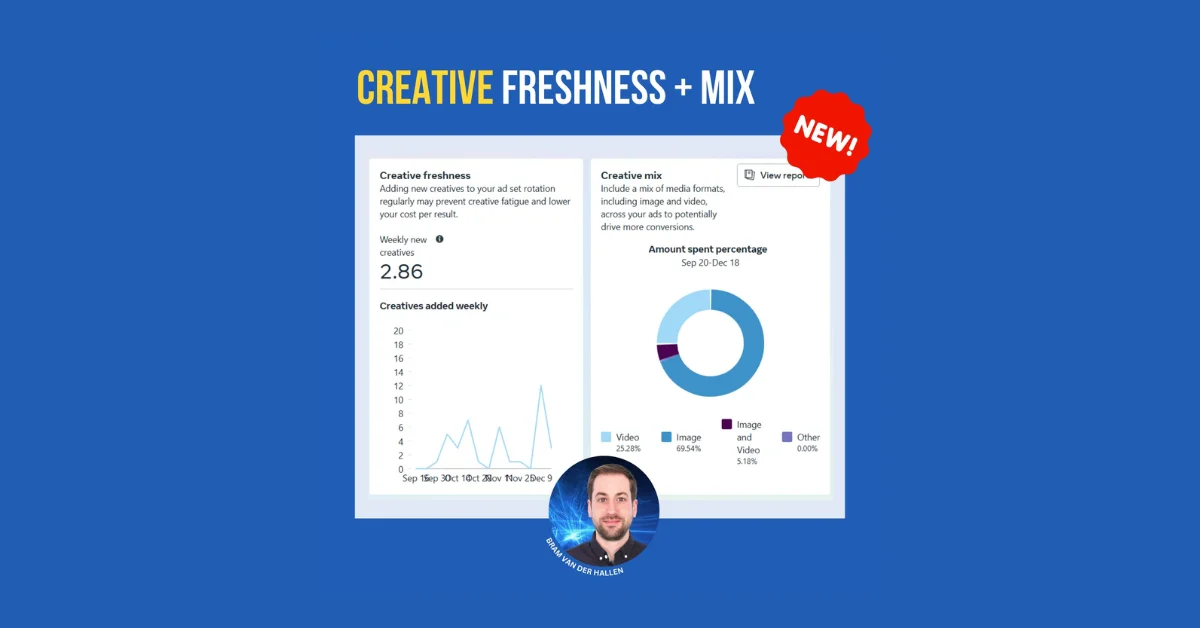 Meta Launches Creative Trends Analytics Tools in Business Suite for Advertisers