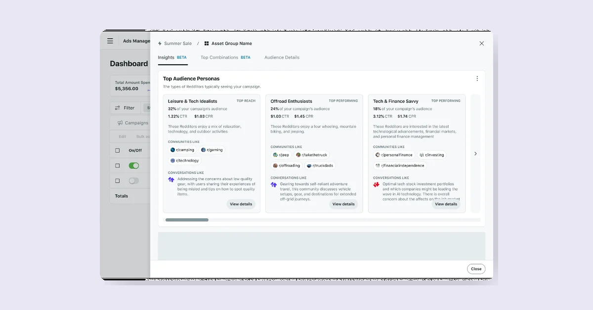 Reddit Launches Max Campaigns Beta for AI-Powered Ad Performance and Audience Insights