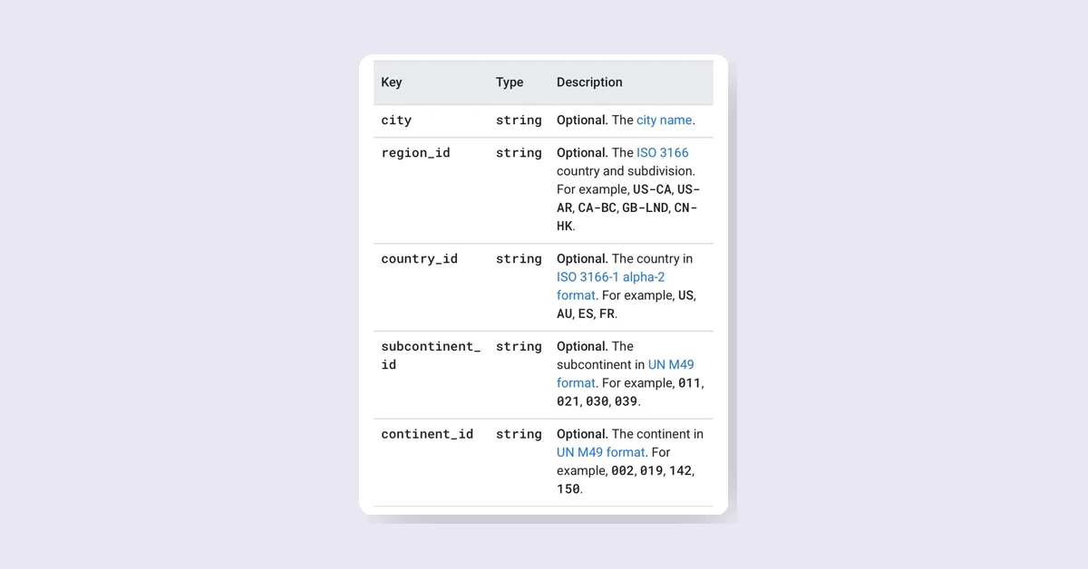 GA4 Measurement Protocol adds geolocation override with user_location and ip_override