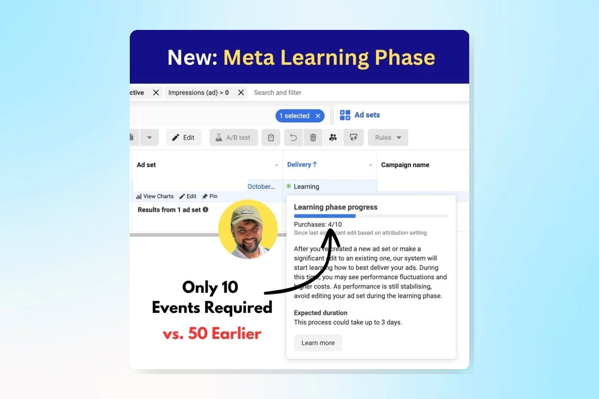 Meta Lowers Learning Phase Requirement to 10 Events for Select Ad Campaigns