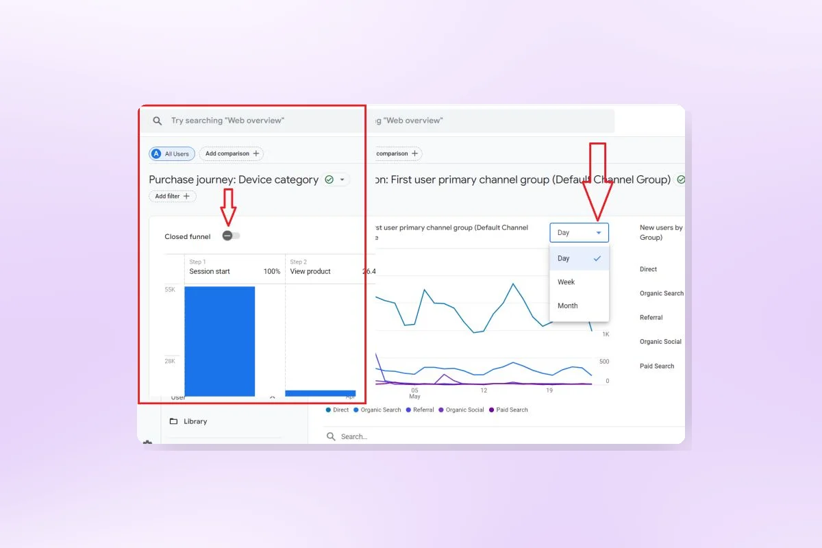 GA4 Adds Closed Funnel Opening and Data Visualization by Day, Week, Month