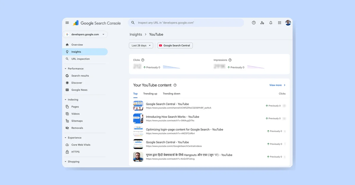 Google adds social channel insights to Search Console for unified performance view