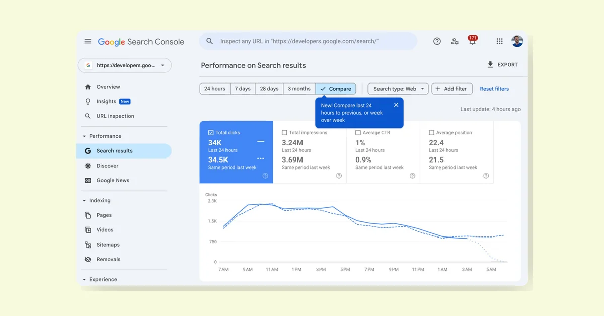 Google launches new comparison feature in Search Console for hourly performance data