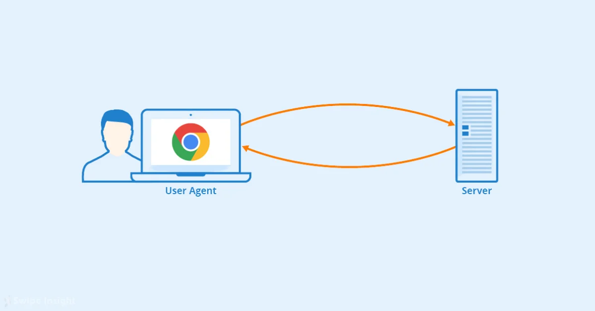 Google Updates Publisher Center User Agent String 