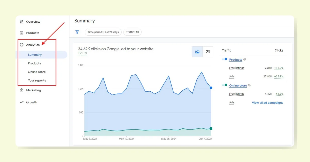 Google Merchant Center Tests New User-Friendly Analytics Console