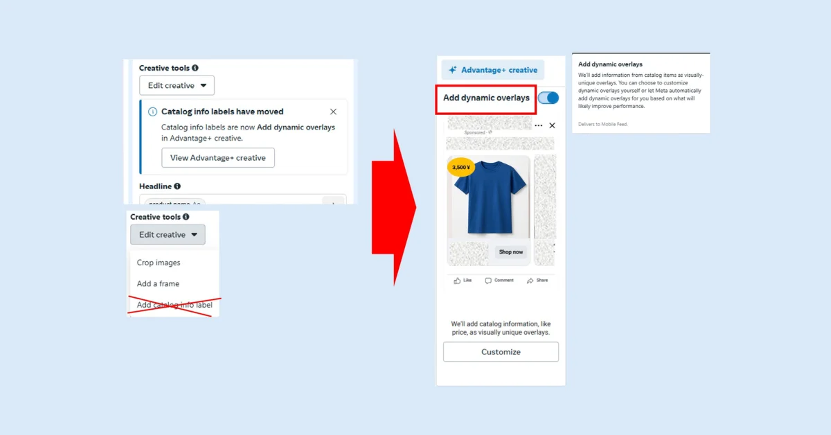 Meta Updates Catalog Ads with Dynamic Overlays for Improved User Experience