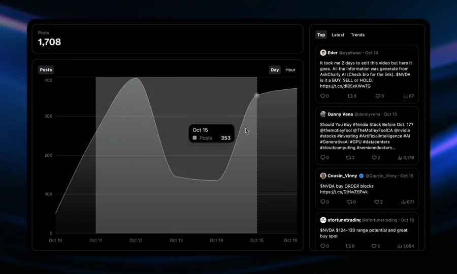 X Expands Radar Access - Real-Time Trend Analysis Tool for Premium+ Users