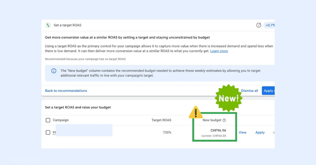 Google Ads Integrates Automatic Budget Increases in tROAS Recommendations