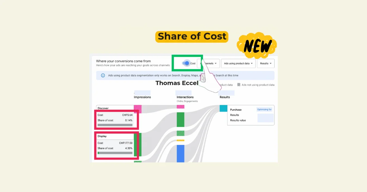 PMax Channel Reporting Adds Cost Slider for Share of Cost Data
