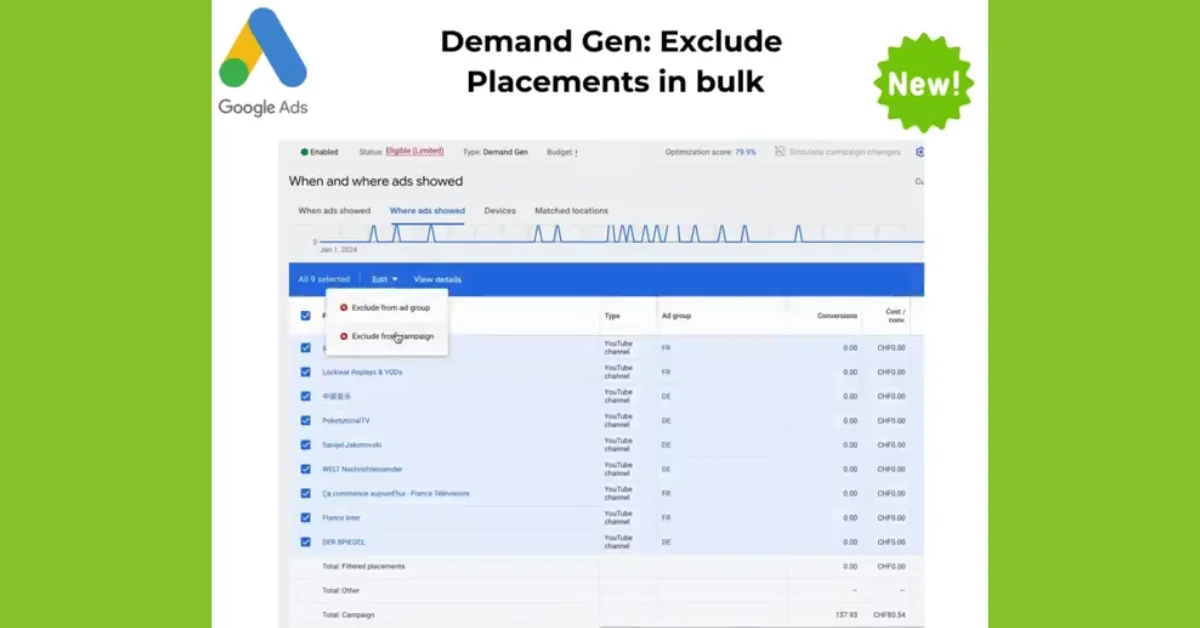 Google Updates Demand Gen Campaigns for Bulk Placement Exclusions Across All Accounts
