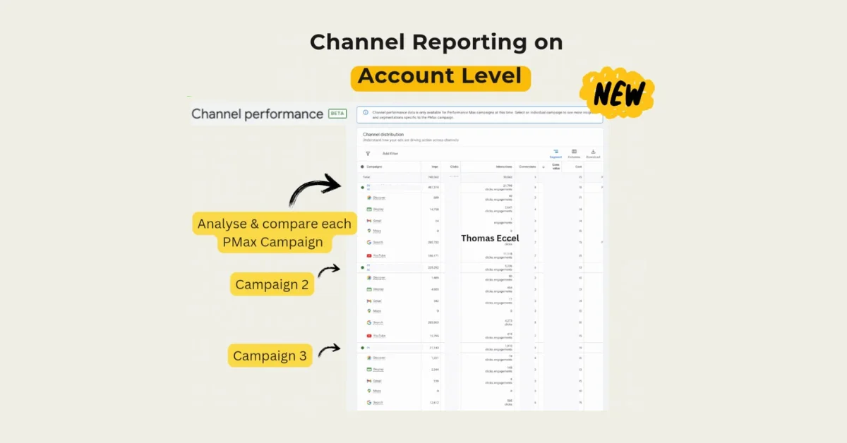 New PMax Channel Reporting Lets You Compare Multiple Campaigns at Account Level