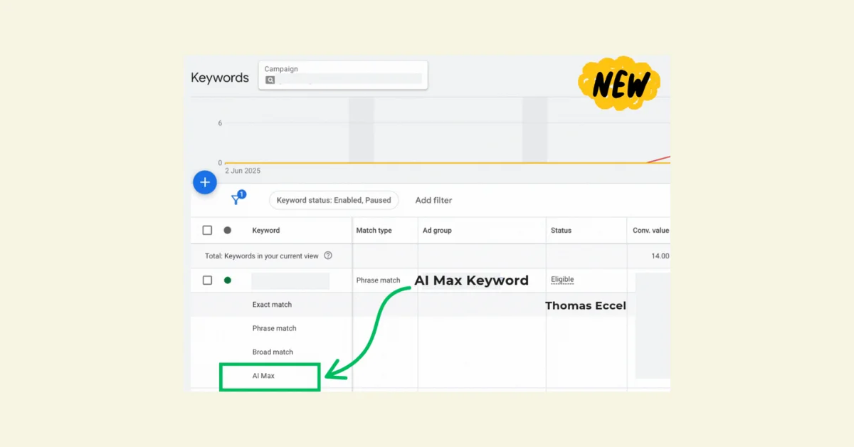 Google Ads Launches New AI Max Search Match Type for Better Campaign Analysis