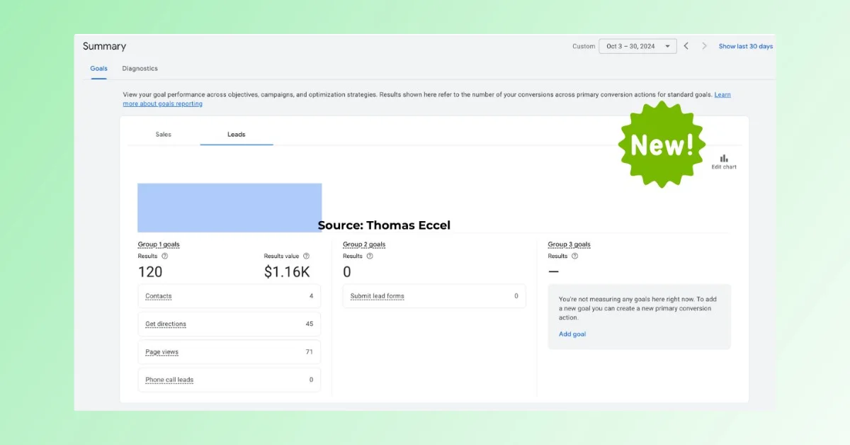Google Ads Updates Conversion Goals Interface with New Categorization System