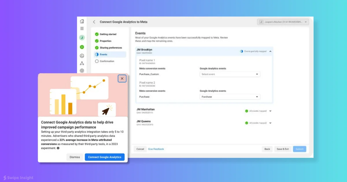 Meta Reveals More Details about the Google Analytics Integration