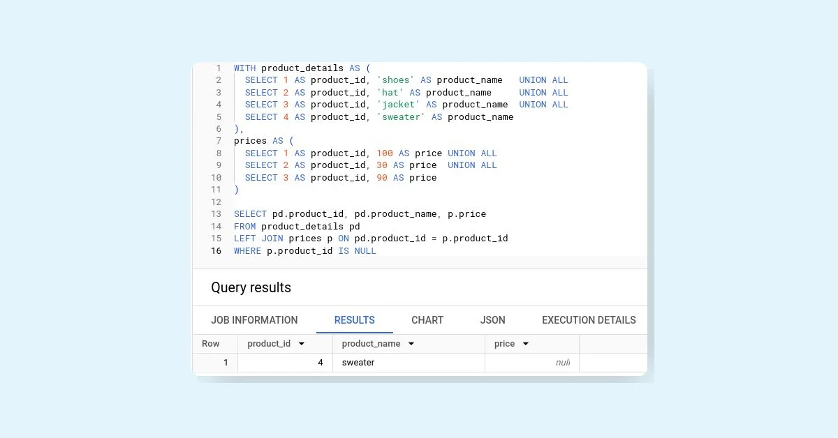 Understanding SQL Anti-Joins: Retain Rows Not Found in Another Table