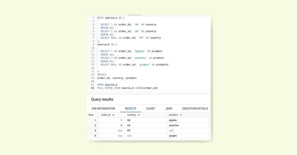 Understanding NULL in BigQuery SQL