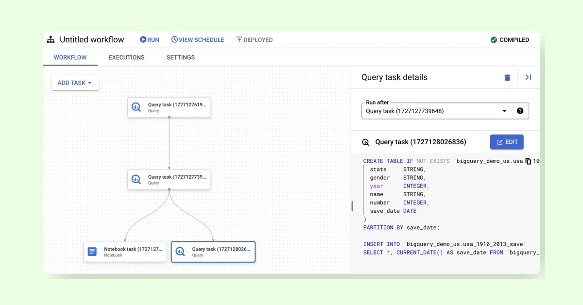  BigQuery Introduces Code-Free Workflow Tool for Streamlined Data Management