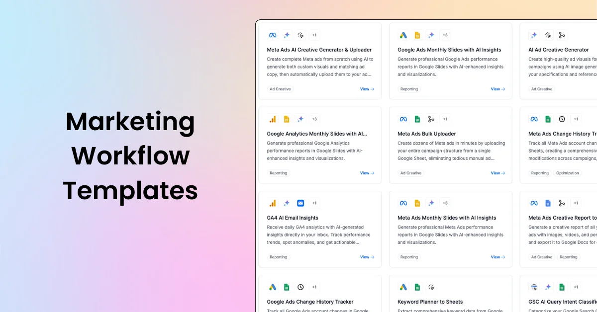 Marketing Workflow Templates