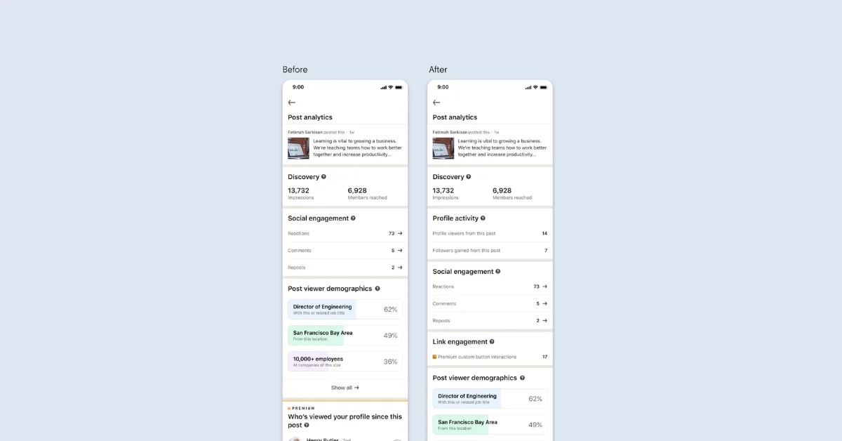Linkedin Adds New Post Analytics to Track Profile Views Followers and Link Clicks