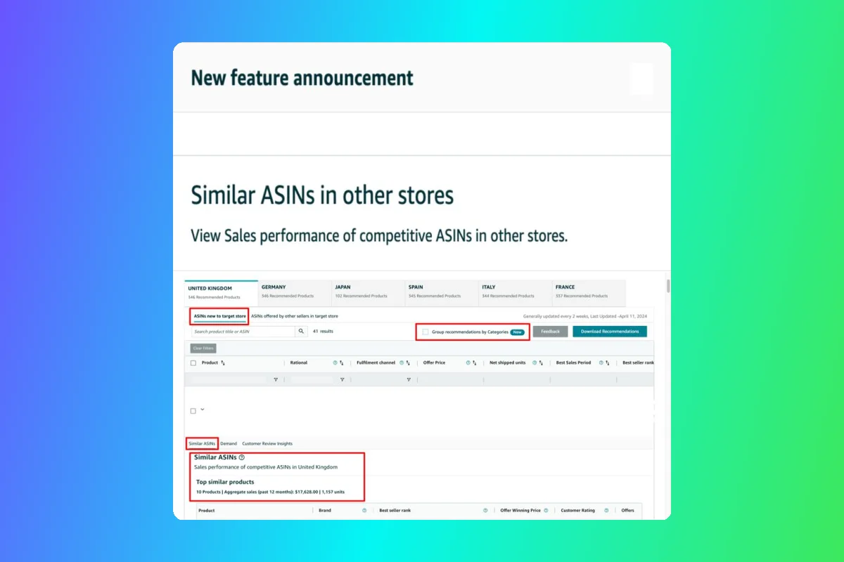 Amazon Introduces 'Similar ASINs' Feature in Global Demand for Your Products