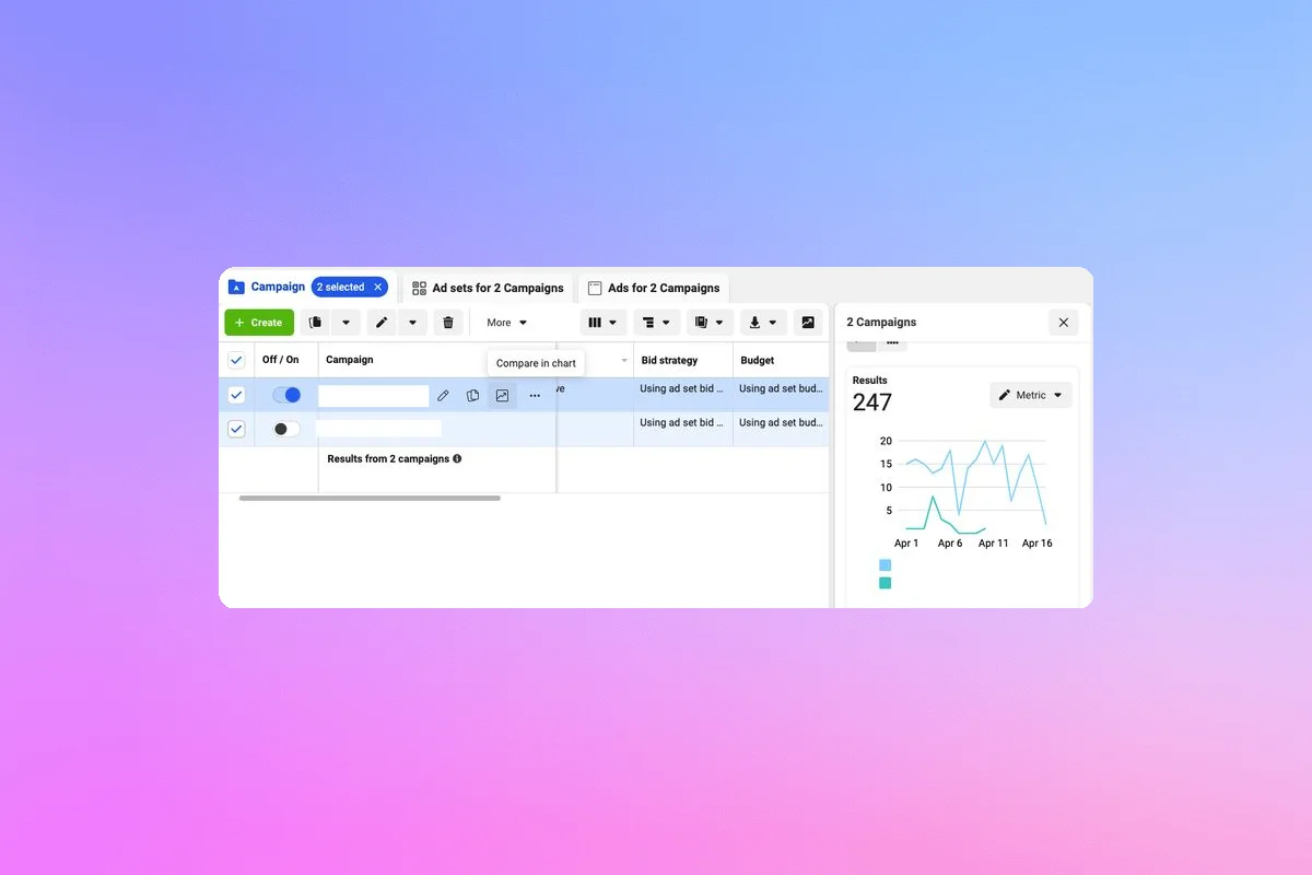New Feature: Compare Multiple Campaign Metrics with One Click in Meta Ads Manager