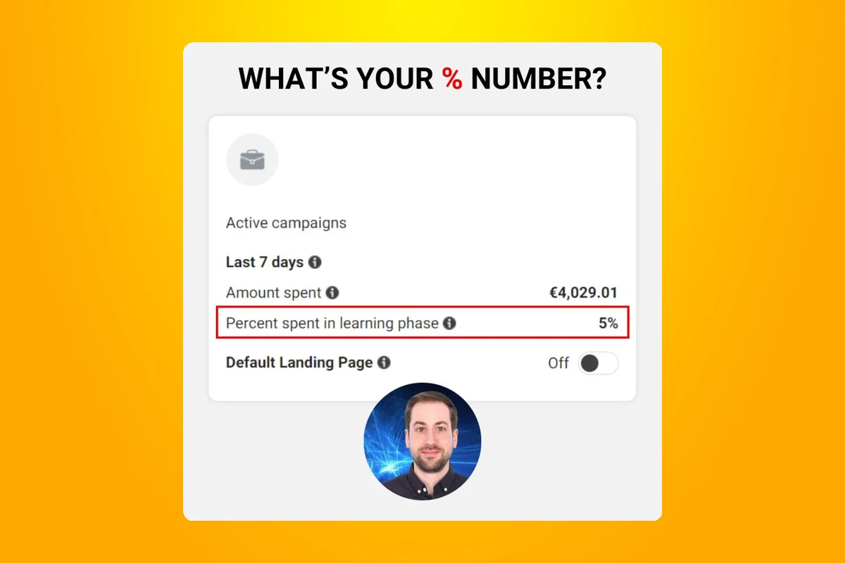 Understanding and Reducing Facebook Ads Learning Phase Budget Spend