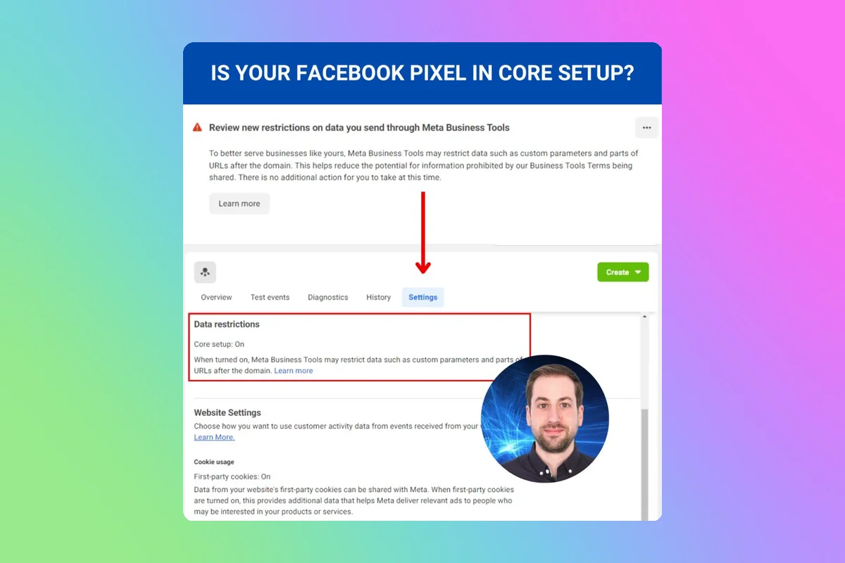 Understanding the Importance and Implications of Facebook Pixel's 'Core' Setup
