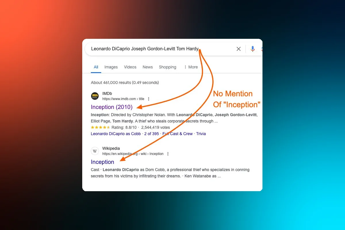 Importance of SEO Entities: Google Connects Actor Names to 'Inception'