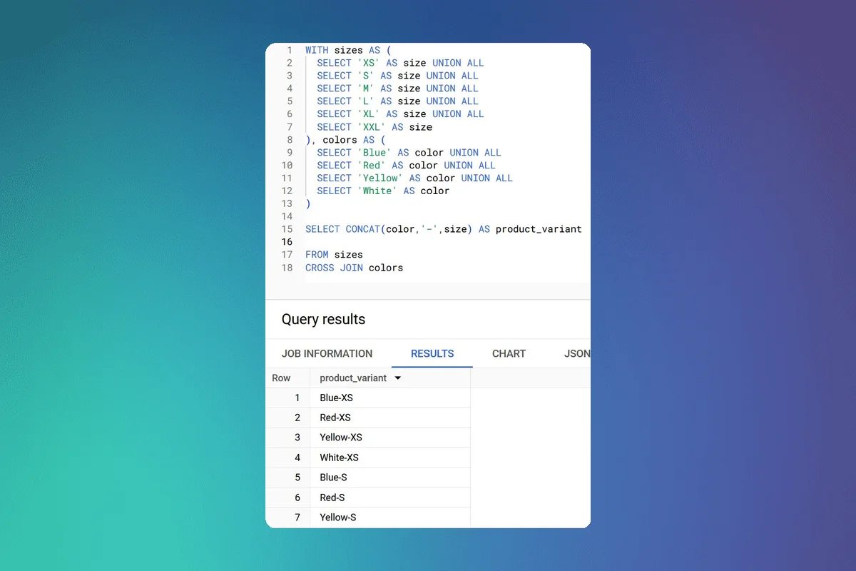 Understanding the Use and Implications of CROSS JOIN in SQL