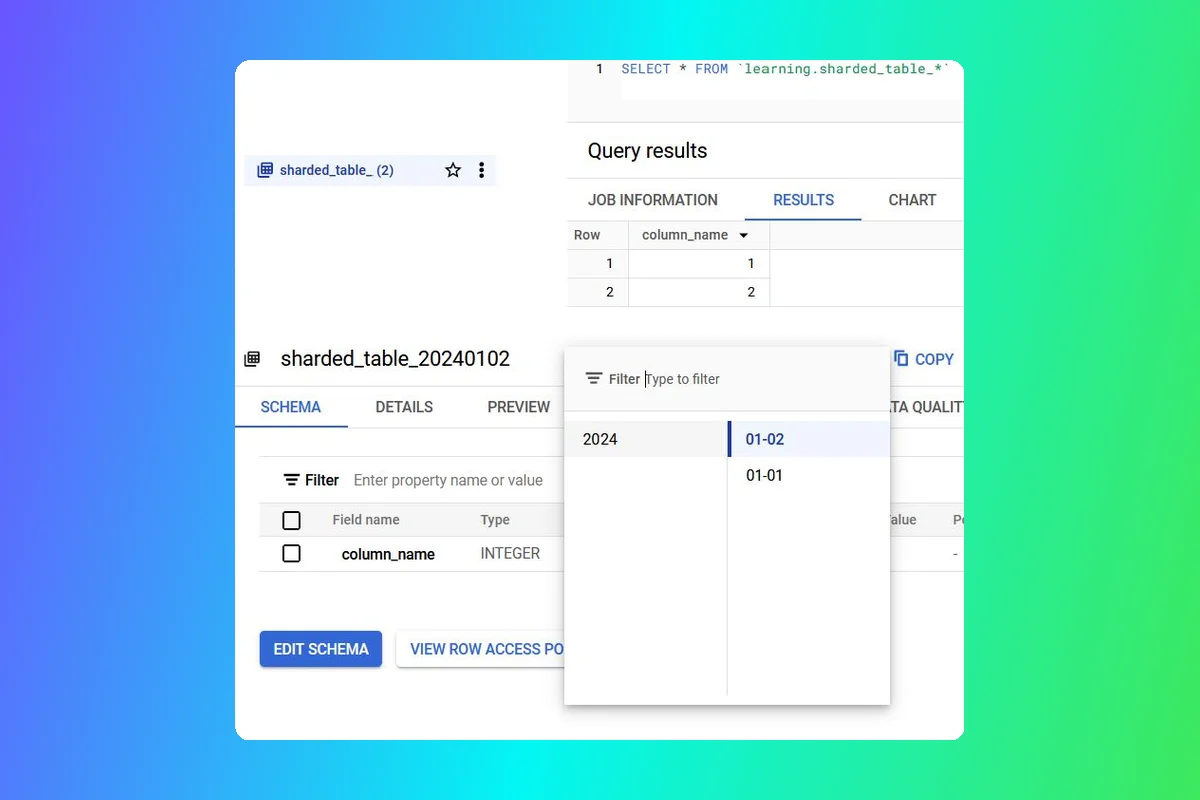 Exploring Sharded Tables in BigQuery: Advantages and Use Cases
