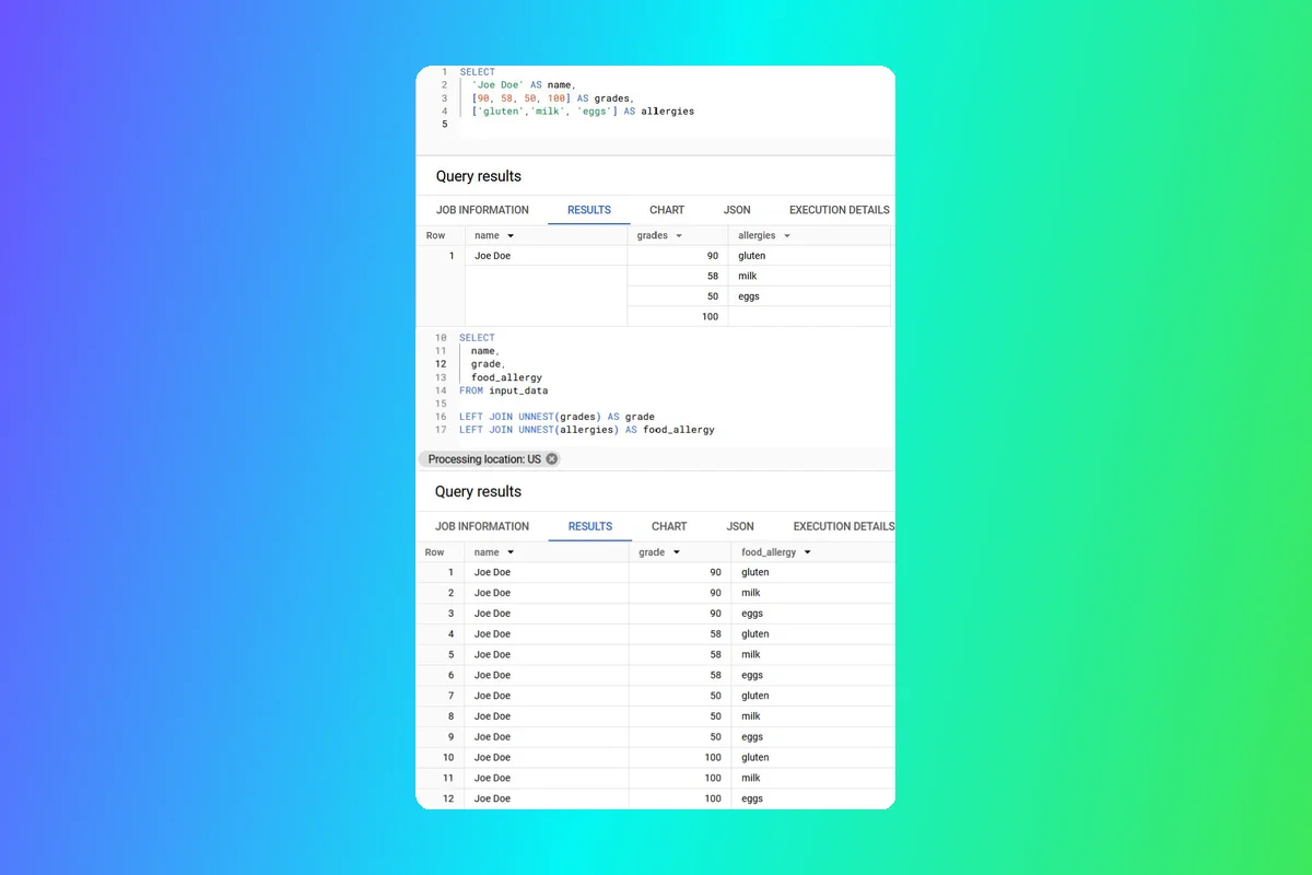 Understanding Cardinality & Grain in UNNESTing Arrays in BigQuery